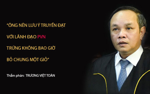 Thẩm phán Trương Việt Toàn Thẩm phán Trương Việt Toàn