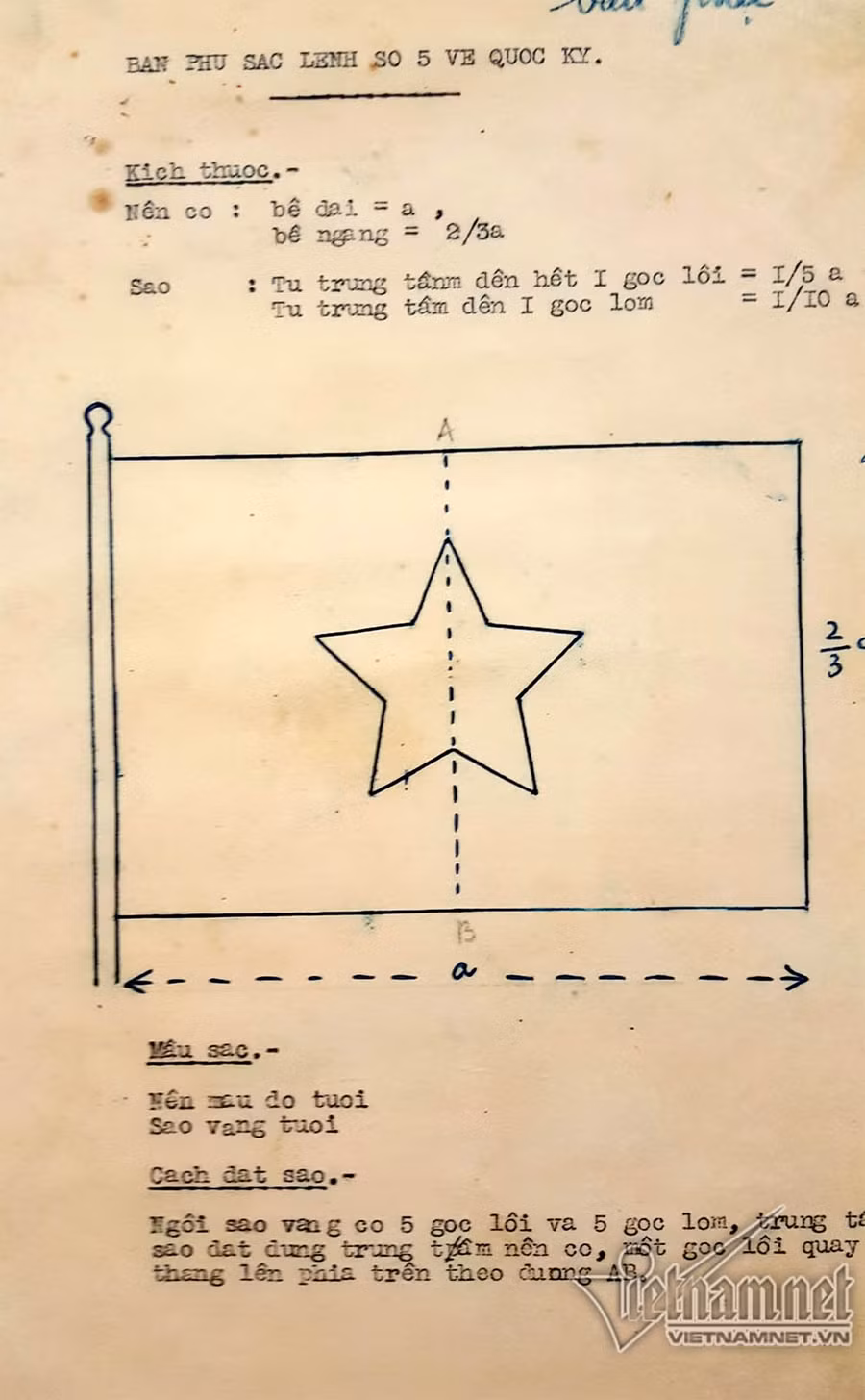 Bản sắc lệnh nêu rõ thiết kế của quốc kỳ. Quốc kỳ có hình chữ nhật, bề rộng bằng hai phần ba bề dài với nền màu đỏ tươi, ở giữa có sao năm cánh màu vàng tươi. Kích thước, cách đặt sao được quy định như trong mẫu của sắc lệnh