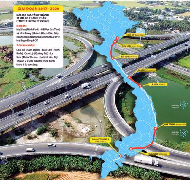 Hình mô phỏng tuyến cao tốc Bắc - Nam được vẽ từ 10 năm trước. Ảnh: TEDI