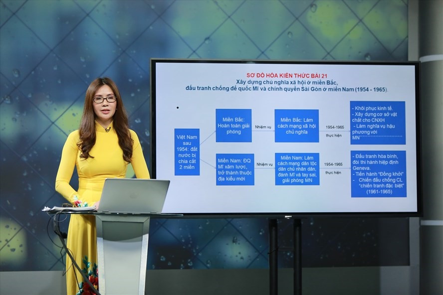 Năm 2020, Hà Nội đã từng thực hiện dạy học qua truyền hình cho học sinh theo thời khóa biểu. Ảnh: Phan Anh Năm 2020, Hà Nội đã từng thực hiện dạy học qua truyền hình cho học sinh theo thời khóa biểu. Ảnh: Phan Anh