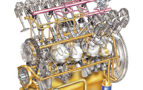 Các thành phần được dầu động cơ bôi trơn (đường màu vàng) Các thành phần được dầu động cơ bôi trơn (đường màu vàng)