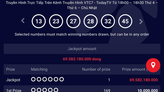 Giải Jackpot chiều tối 7-12 lên tới gần 70 tỷ đồng. Giải Jackpot chiều tối 7-12 lên tới gần 70 tỷ đồng.