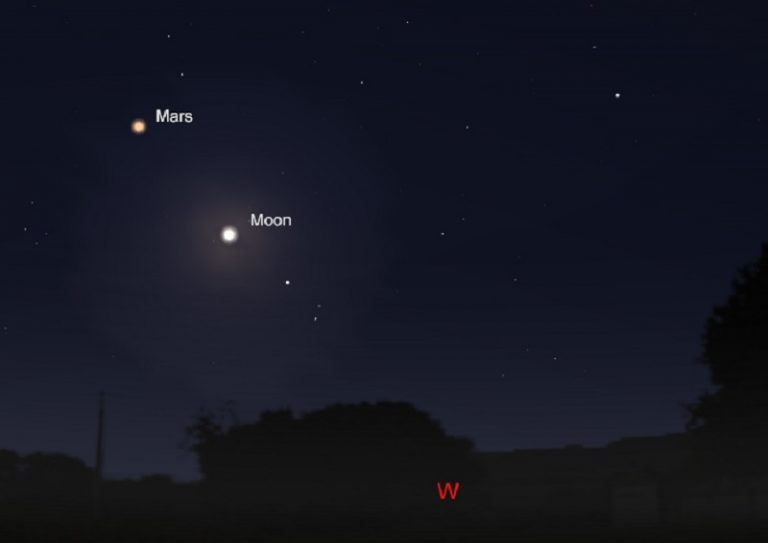 Ngoài ra, cũng có may mắn khi chiêm ngưỡng sao Hỏa đạt kích thước to nhất trong năm. Ngoài ra, cũng có may mắn khi chiêm ngưỡng sao Hỏa đạt kích thước to nhất trong năm.