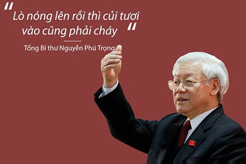 Quyết tâm làm trong sạch Đảng của Tổng Bí thư Nguyễn Phú Trọng đang được hiện thực hóa. Quyết tâm làm trong sạch Đảng của Tổng Bí thư Nguyễn Phú Trọng đang được hiện thực hóa.