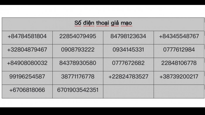 18 Số điện thoại giả mạo nhân viên điện lực lừa đảo khách hàng tại Gia Lai 18 Số điện thoại giả mạo nhân viên điện lực lừa đảo khách hàng tại Gia Lai