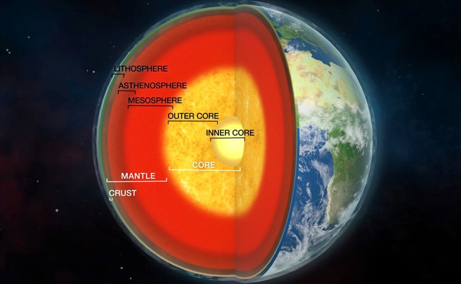 Các lớp của Trái đất. Ảnh: Thư viện ảnh khoa học/Đại học Columbia