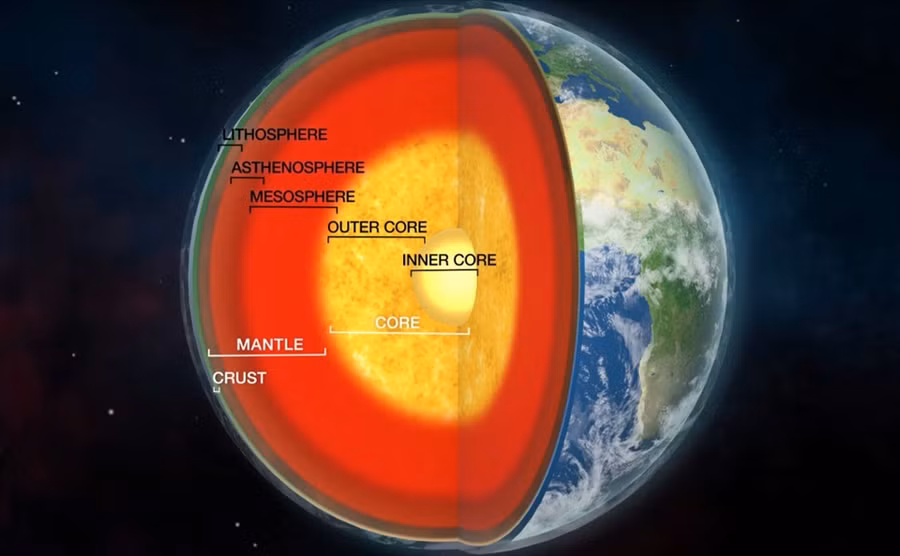 Các lớp của Trái đất. Ảnh: Thư viện ảnh khoa học/Đại học Columbia