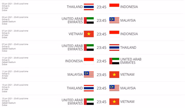 Lịch thi đấu vòng loại World Cup 2022 của tuyển Việt Nam trong tháng 6 tới. 