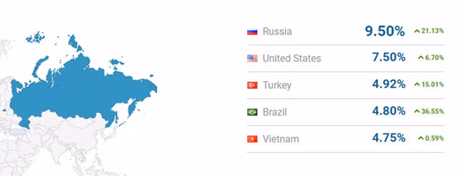 Việt Nam nằm trong top những nước có người dân quan tâm đến tiền ảo Ảnh: Đình Trường