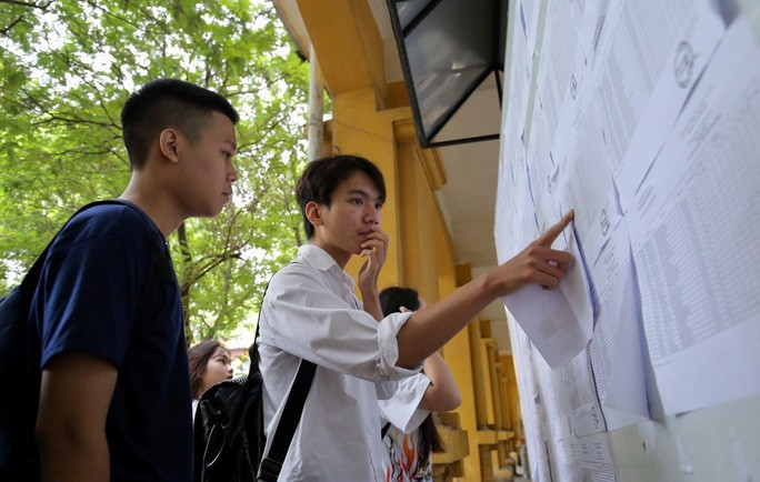 Kỳ thi THPT quốc gia 2020 sẽ diễn ra từ ngày 8 đến 11 - 8 - 2020.