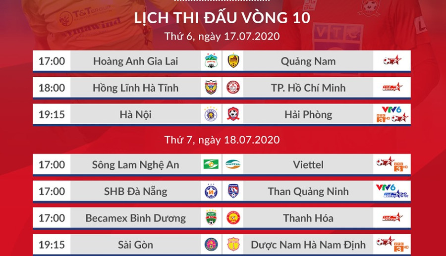 Lịch thi đấu vòng 10 V.League 2020. Ảnh: VPF.