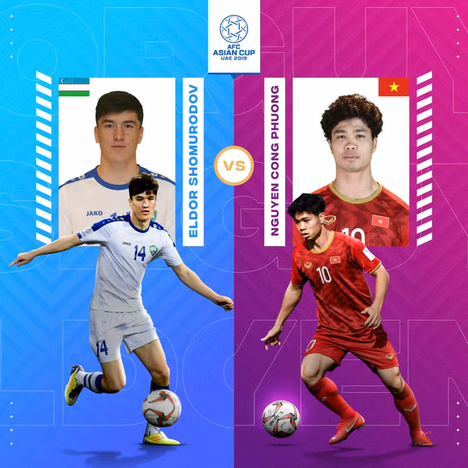 Công Phượng và Eldor Shomurodov đang so kè quyết liệt AFC