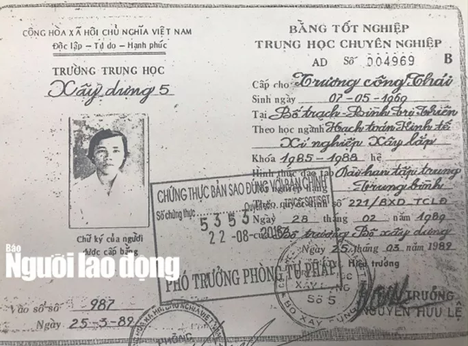 Bằng tốt nghiệp Trung học chuyên nghiệp của ông Trương Công Thái Bằng tốt nghiệp Trung học chuyên nghiệp của ông Trương Công Thái