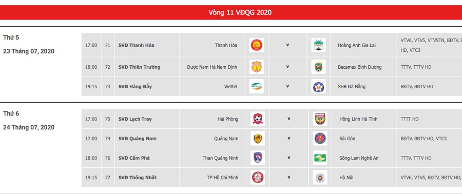 Chờ màn ra mắt của Anh Đức với HAGL của bầu Đức ảnh 4