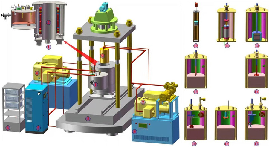 Một buồng chân không ở trung tâm của mô phỏng chứa một Mặt trăng nhân tạo đường kính 60cm. Ảnh: Đại học Mỏ và Công nghệ Trung Quốc