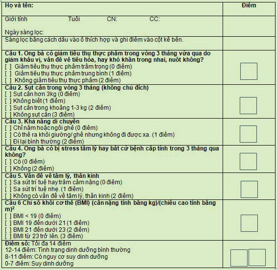 (Tải bảng câu hỏi tại đây)