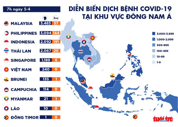 Đồ họa: NGỌC THÀNH Đồ họa: NGỌC THÀNH
