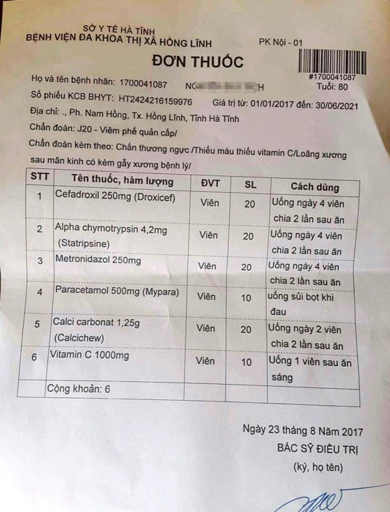 Đơn thuốc chẩn đoán của ông Nguyễn D. T. Đơn thuốc chẩn đoán của ông Nguyễn D. T.