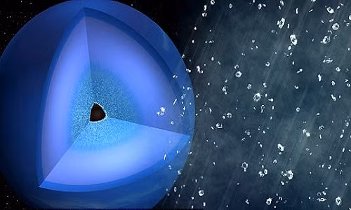 Kim cương hình thành bên trong lõi các hành tinh như sao Hải Vương và sao Thiên Vương.