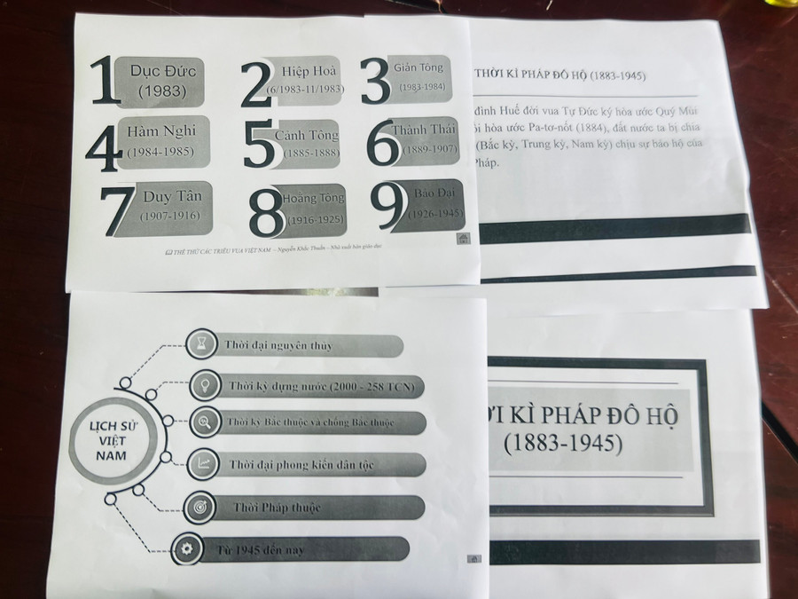 Những thư mục trong phần mềm “Tra cứu lịch sử Việt Nam” của nhóm tác giả Trương Thị Thúy An và Nguyễn Dương Diệp Linh (lớp 9A, Trường THCS thị trấn Phú Hòa, huyện Chư Păh). Ảnh: Minh Nhật