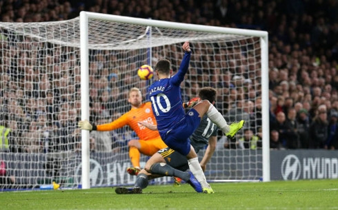  Hàng công của Chelsea 