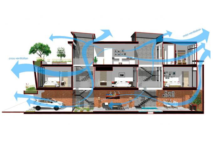 Miếng đất xây nhà có chiều ngang chỉ 4 m, chiều sâu tới hơn 25 m. Kiến trúc sư Tô Hữu Dũng (85 Design) nghĩ ngay đến giải pháp sử dụng hai luồng giao thông và cầu thang riêng biệt, kết hợp với giếng trời và cây xanh, để đón nắng và gió vào nhà, tạo cho ngôi nhà sáng và thoáng hết sức có thể. Miếng đất xây nhà có chiều ngang chỉ 4 m, chiều sâu tới hơn 25 m. Kiến trúc sư Tô Hữu Dũng (85 Design) nghĩ ngay đến giải pháp sử dụng hai luồng giao thông và cầu thang riêng biệt, kết hợp với giếng trời và cây xanh, để đón nắng và gió vào nhà, tạo cho ngôi nhà sáng và thoáng hết sức có thể.