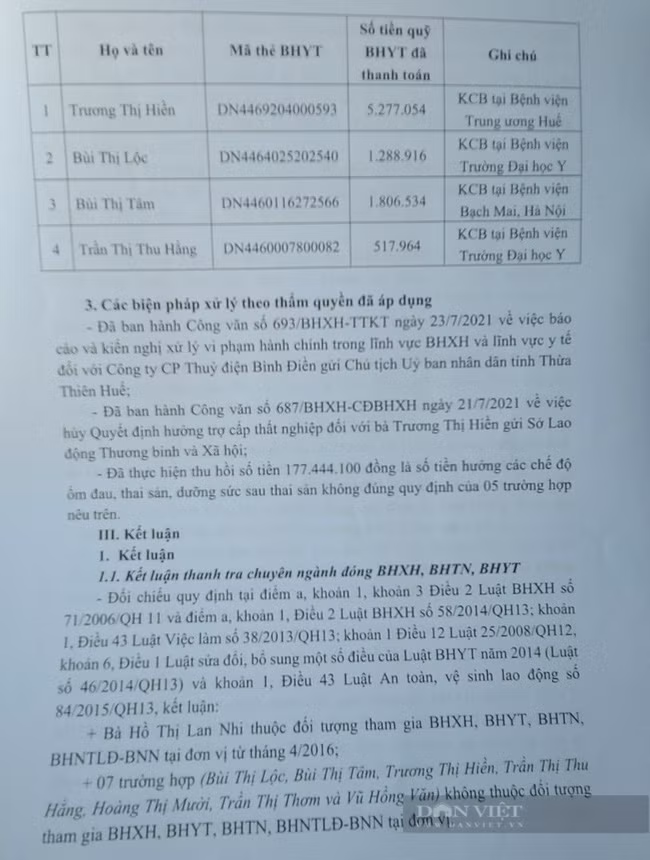 Kết luận thanh tra của BHXH tỉnh Thừa Thiên Huế về sai phạm trong việc thực hiện quy định về đối tượng tham gia bảo hiểm tại Công ty Cổ phần Thủy điện Bình Điền. Ảnh: T.H
