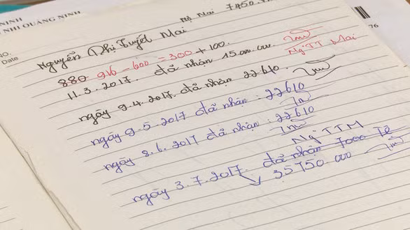 Chứng cứ kiếm tiền từ những phụ nữ cho “thuê bụng” - Ảnh KHÁNH HÀ