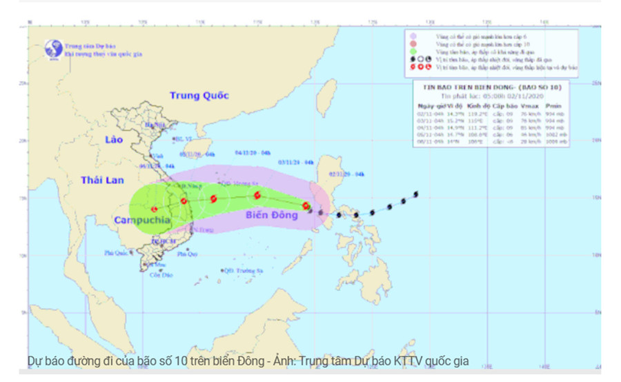 Dự báo đường đi của bão số 10 trên biển Đông - Ảnh: Trung tâm Dự báo KTTV quốc gia