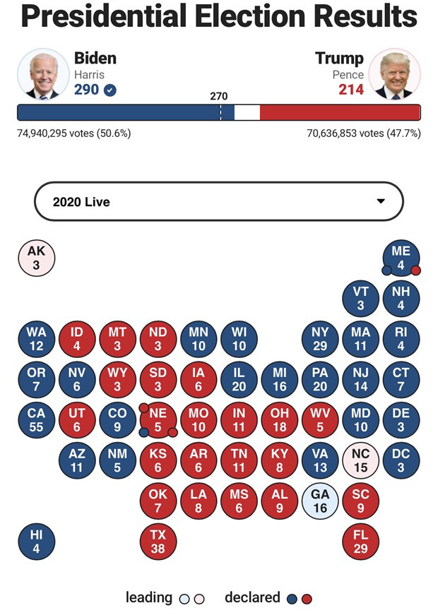 (Nguồn: Fox News) (Nguồn: Fox News)