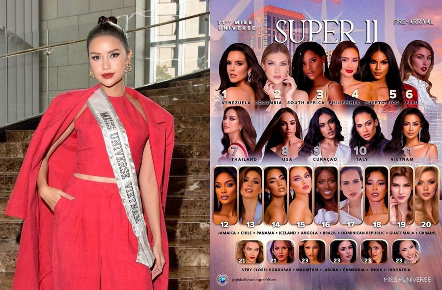 Nhiều chuyên trang đánh giá cao đại diện Việt Nam. Ảnh: MU