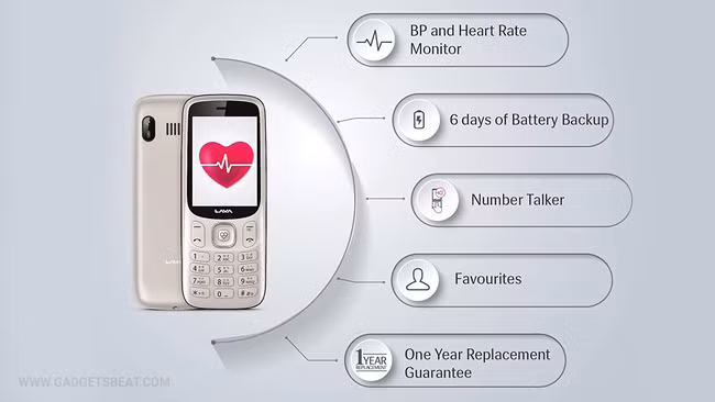 Điện thoại quái lạ này có nhiều tính năng.