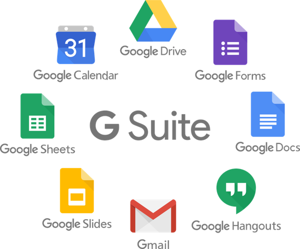 Các ứng dụng trong bộ G Suite của Google - Ảnh: ADTIMIN