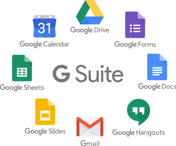 Các ứng dụng trong bộ G Suite của Google - Ảnh: ADTIMIN