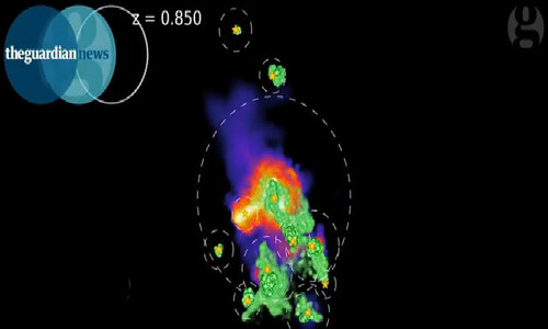 Mô hình các khối khí xanh lá di chuyển từ thiên hà vệ tinh vào thiên hà lớn ở trung tâm.