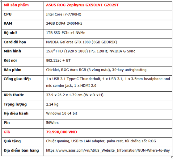 Cấu hình của ASUS Republic of Gamers