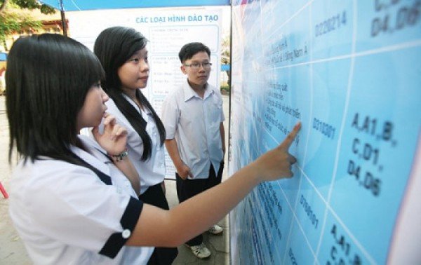 Điểm sàn cao nhất trong 13 năm qua, điểm chuẩn các trường ĐH sẽ thế nào? ảnh 1 Điểm sàn cao nhất trong 13 năm qua, điểm chuẩn các trường ĐH sẽ thế nào?