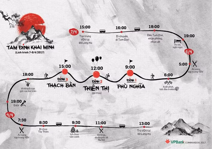 Bạn cần một chuyến “chạy trốn” khỏi những khói bụi nơi thành thị, cần chinh phục những thử thách mới mẻ của thiên nhiên để chiêm nghiệm lại chính mình, hay đơn giản là bạn muốn hòa mình vào vẻ đẹp của thiên nhiên để nạp thêm năng lượng? Chẳng phải đi đâu xa, hãy xách ba lô lên đi 80km từ Hà Nội về thị trấn Tam Đảo và chinh phục 3 đỉnh núi thuộc dãy này. Đây là cung trekking còn mới nhưng đang được rất nhiều bạn trẻ săn đón. 1