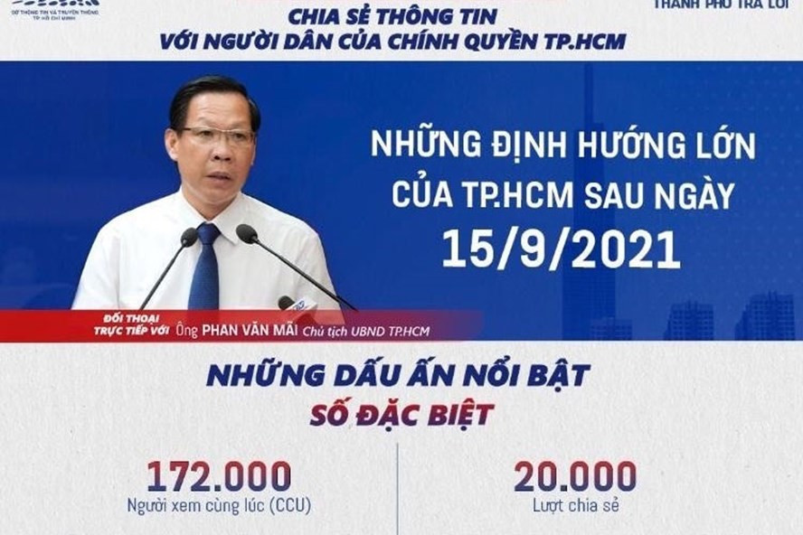 Những kỷ lục vô tiền khoáng hậu từ buổi livestream của Chủ tịch Phan Văn Mãi (Nguồn: Sở TTTT TPHCM) Những kỷ lục vô tiền khoáng hậu từ buổi livestream của Chủ tịch Phan Văn Mãi (Nguồn: Sở TTTT TPHCM)