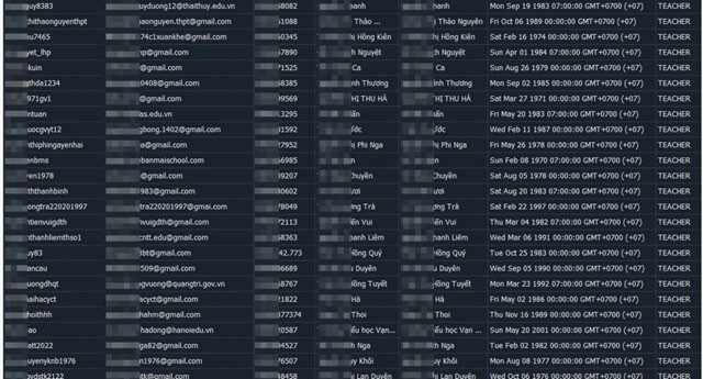 Dữ liệu của 30 triệu người dân Việt Nam bị rao bán trên mạng. Ảnh nguồn Báo Đại Đoàn Kết Dữ liệu của 30 triệu người dân Việt Nam bị rao bán trên mạng. Ảnh nguồn Báo Đại Đoàn Kết