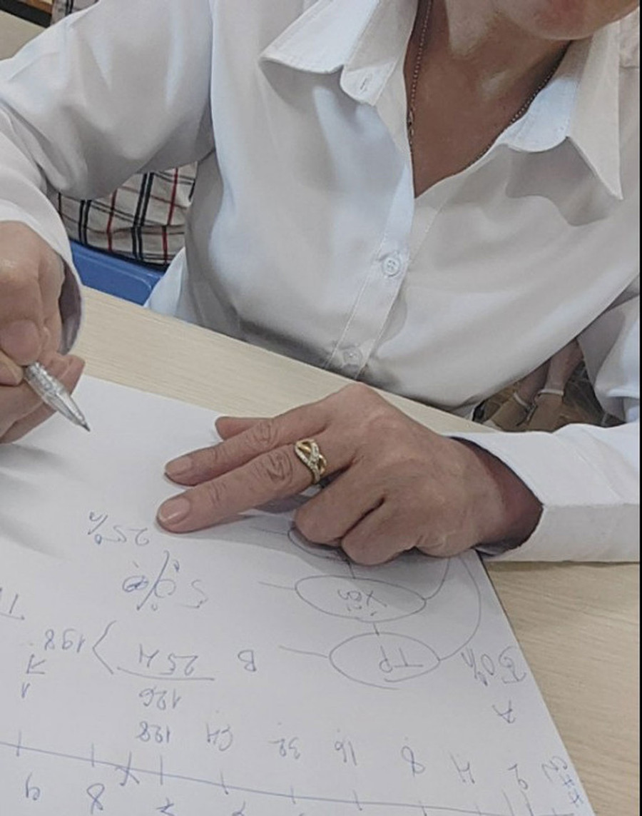 Nhân viên tại cơ sở Gold Star “vẽ” các dự án và chia hoa hồng để thuyết phục PV tham gia đầu tư đa cấp tại đây. Ảnh: PHAN THU HOÀI