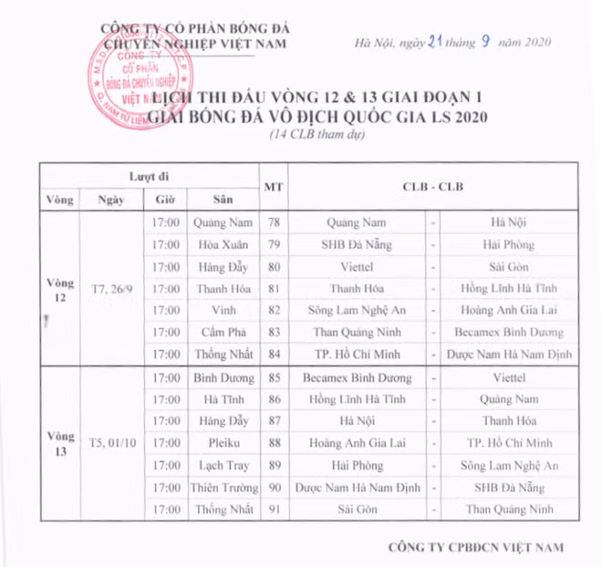 Lịch thi đấu vòng 12, 13 V-League 2020 ẢNH: VPF CUNG CẤP