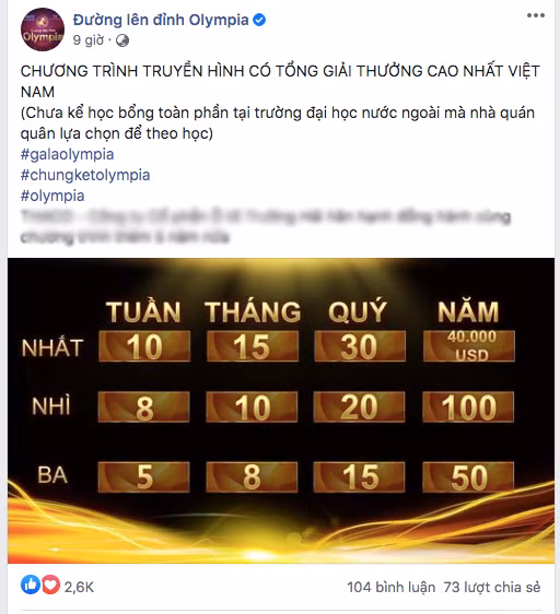 Thông tin giải thưởng được chia sẻ trên Fanpage chương trình