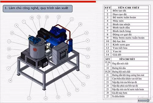 Sơ đồ mô tả các chi tiết của hệ thống làm đá tuyết từ nước biển.