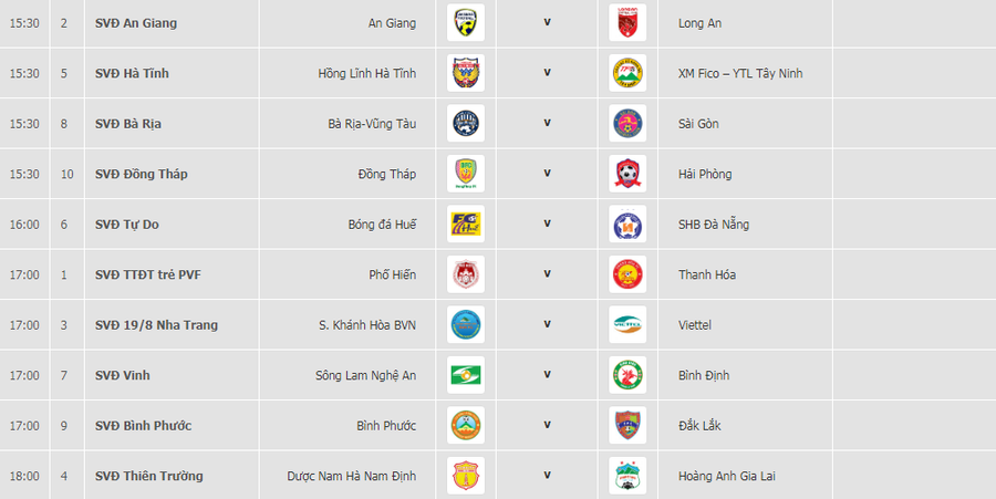 Các cặp đấu vòng loại Cúp Quốc gia 2020.