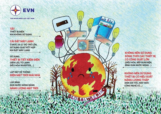 Hướng dẫn sử dụng điện một cách tiết kiệm theo EVN đưa ra Hướng dẫn sử dụng điện một cách tiết kiệm theo EVN đưa ra