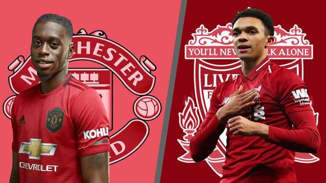 Wan-Bissaka và Alexander-Arnold đang là những hậu vệ phải hàng đầu của Anh