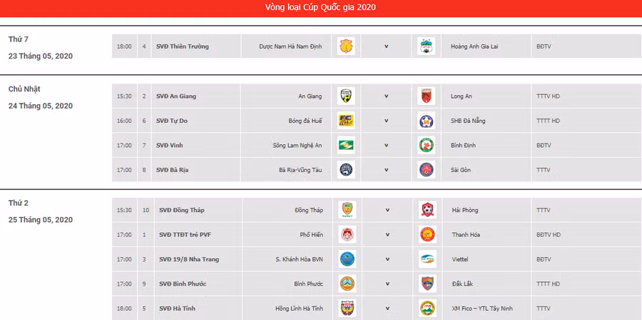 Lịch thi đấu vòng sơ loại Cúp Quốc gia 2020.