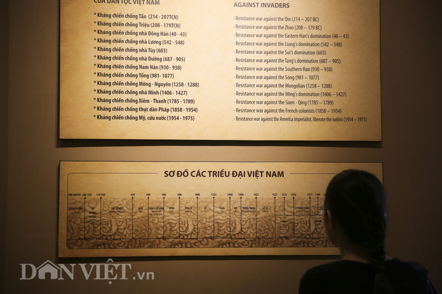 Bộ sưu tập vũ khí văn hoá Đông Sơn tại Bảo tàng Lịch sử Quân sự Việt Nam đã góp phần phản ánh nghệ thuật quân sự trong công cuộc đấu tranh dựng nước và giữ nước đầu tiên của người Việt cổ, cung cấp cho người xem thấy sự phát triển toàn diện của thời đại Kim khí với đỉnh cao là giai đoạn văn hóa Đông Sơn, góp phần khẳng định quá trình hình thành và phát triển liên tục của văn hoá Đông Sơn trong tiến trình dựng nước và giữ nước của dân tộc Việt Nam. Bộ sưu tập vũ khí văn hoá Đông Sơn tại Bảo tàng Lịch sử Quân sự Việt Nam đã góp phần phản ánh nghệ thuật quân sự trong công cuộc đấu tranh dựng nước và giữ nước đầu tiên của người Việt cổ, cung cấp cho người xem thấy sự phát triển toàn diện của thời đại Kim khí với đỉnh cao là giai đoạn văn hóa Đông Sơn, góp phần khẳng định quá trình hình thành và phát triển liên tục của văn hoá Đông Sơn trong tiến trình dựng nước và giữ nước của dân tộc Việt Nam.