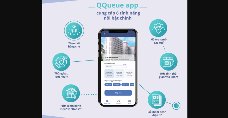 Ứng dụng QQueue cung cấp nhiều tính năng nổi bật